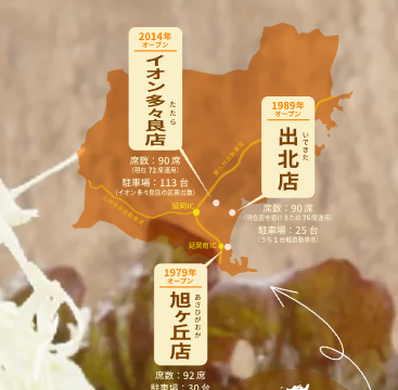 鹿児島方面等、南側から延岡おぐらへ行くならどの店舗？